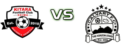 Kitara FC - Calvary FC Estatísticas e detalhes do jogo