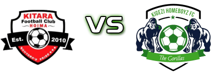 Kitara FC - Kigezi Homeboyz FC детайли и статистика
