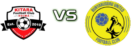 Kitara FC - Bunyaruguru United Statistiche e dettagli partita