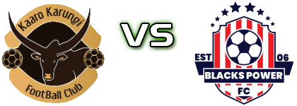 Kaaro Karungi - Blacks Power head to head game preview and prediction