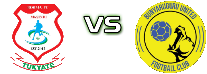 Booma - Bunyaruguru United Detalles y estadisticas