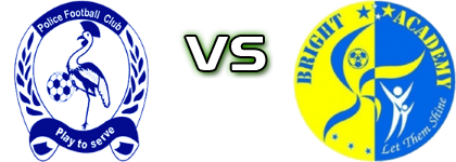 Police FC - Bright Stars head to head game preview and prediction