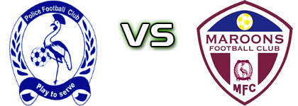 Police FC - Maroons детайли и статистика Police FC - Maroons детайли и статистика