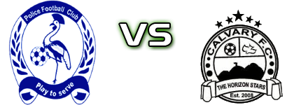 Police FC - Calvary FC head to head game preview and prediction