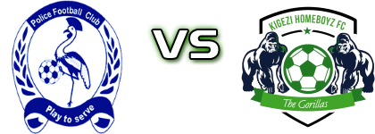 Police FC - Kigezi Homeboyz FC детайли и статистика