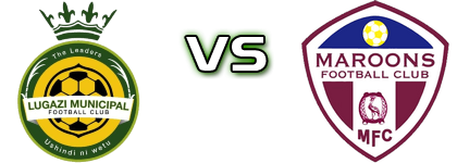 Lugazi Municipal FC - Maroons head to head game preview and prediction