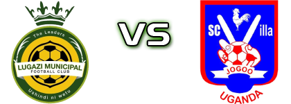 Lugazi Municipal FC - SC Villa Detalles y estadisticas
