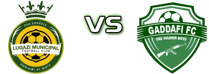 Lugazi Municipal FC - Gadafi FC head to head game preview and prediction