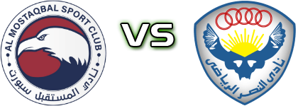 Mostaqbal Watan Club - Al Nasr head to head game preview and prediction