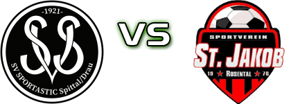 Spittal/Drau - St Jakob head to head game preview and prediction