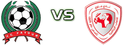 FC Fayoum - Mallawi SC Detalles y estadisticas