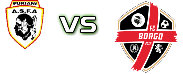 Furiani Agliani - Borgo Spiel Prognosen und Statistiken