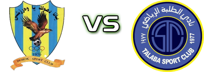 Duhok - Talaba head to head game preview and prediction Duhok - Talaba head to head game preview and prediction