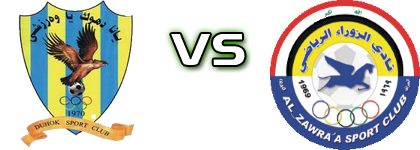 Duhok - Al-Zawraa Detalji meca I statistika.