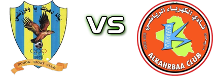 Duhok - Al Kahraba head to head game preview and prediction