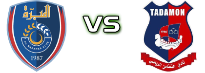 Al Mabarrah - Al-Tadamon Sour head to head game preview and prediction
