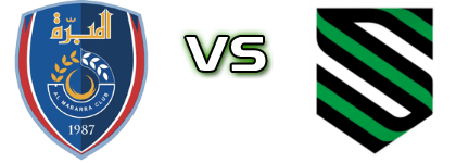 Al Mabarrah - Sagesse head to head game preview and prediction