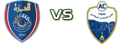 Al Mabarrah - Tripoli head to head game preview and prediction