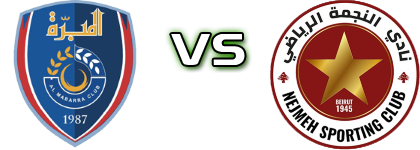 Al Mabarrah - Nejmeh Spiel Prognosen und Statistiken