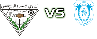 Al-Wehda - Majees head to head game preview and prediction