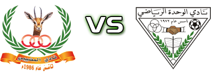 Al-Mudhaibi SC - Al-Wehda head to head game preview and prediction Al-Mudhaibi SC - Al-Wehda head to head game preview and prediction