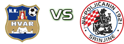 Hvar - Poljičanin 1921 head to head game preview and prediction