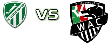 Gleisdorf - WAC II детайли и статистика