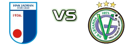 Jadran (SG) - Levanda head to head game preview and prediction