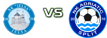 Jelsa - Adriatic  детайли и статистика