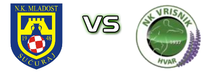 Mladost (S) - Vrisnik Estatísticas e detalhes do jogo