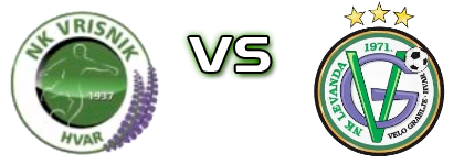 Vrisnik - Levanda Statistiche e dettagli partita