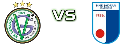 Levanda - Jadran (SG) Statistiche e dettagli partita