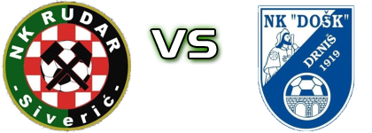 Rudar Siverić - DOŠK Spiel Prognosen und Statistiken Rudar Siverić - DOŠK Spiel Prognosen und Statistiken
