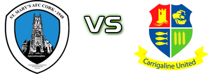 St Marys - Carrigaline Utd детайли и статистика
