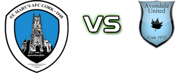 St Marys - Avondale Utd. head to head game preview and prediction