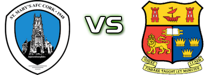 St Marys - UCC head to head game preview and prediction