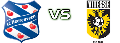 Heerenveen - Vitesse head to head game preview and prediction
