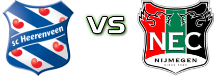 Heerenveen - NEC head to head game preview and prediction
