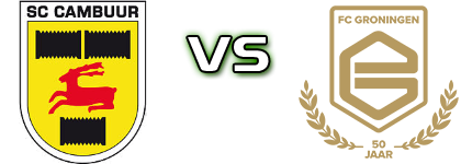 SC Cambuur - Groningen head to head game preview and prediction