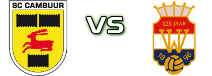 SC Cambuur - Willem II Tilburg Detalles y estadisticas SC Cambuur - Willem II Tilburg Detalles y estadisticas