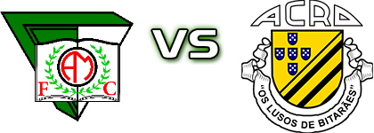 Alunos de Meirim - Lusos de Bitarães Spiel Prognosen und Statistiken