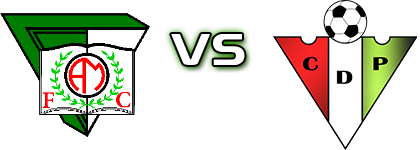 Alunos de Meirim - Palmilheira Detalles y estadisticas