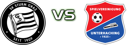 Sturm II - Unterhaching head to head game preview and prediction