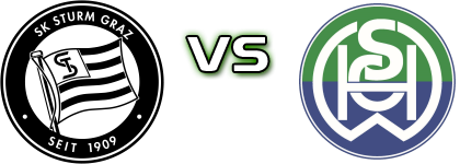 Sturm II - WSC детайли и статистика