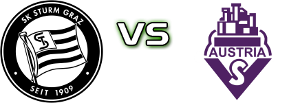 Sturm II - A. Salzburg Spiel Prognosen und Statistiken