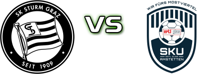 Sturm II - Amstetten head to head game preview and prediction