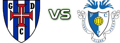 Covelo - FC Parada Estatísticas e detalhes do jogo