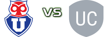 U. de Chile - Universidad Catolica Detalles y estadisticas