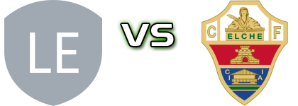 Levante UD B - Elche детайли и статистика