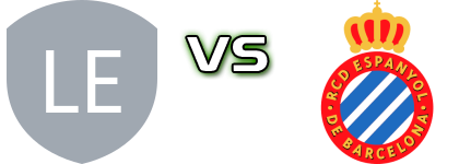Levante UD B - Espanyol B детайли и статистика